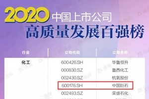 桐企入圍上市公司高質(zhì)量發(fā)展百?gòu)?qiáng)榜！